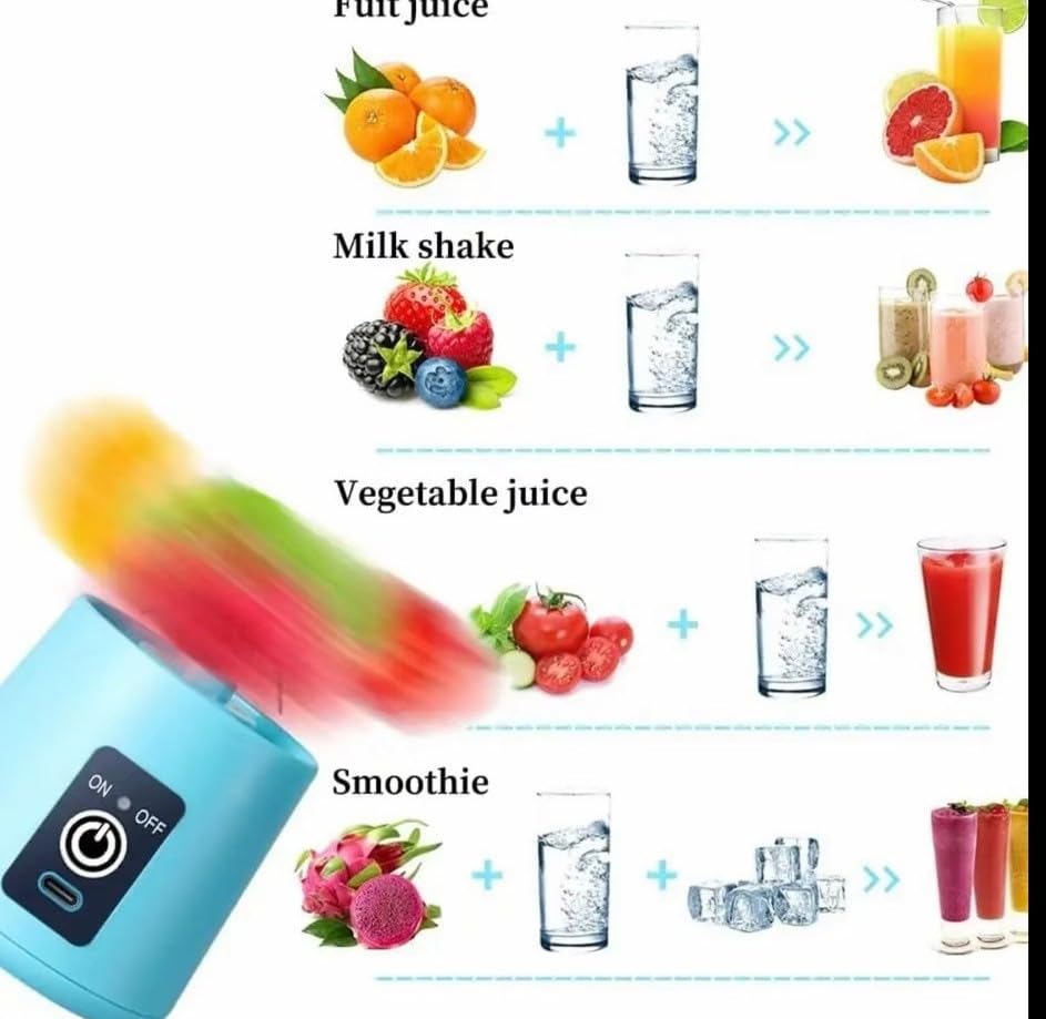 LZM Portable Personal Blender, Rechargeable Smoothie Maker, 380ml USB Recharable Juicer Cup for Shake, Protein Drinks, Travel Gym & Home