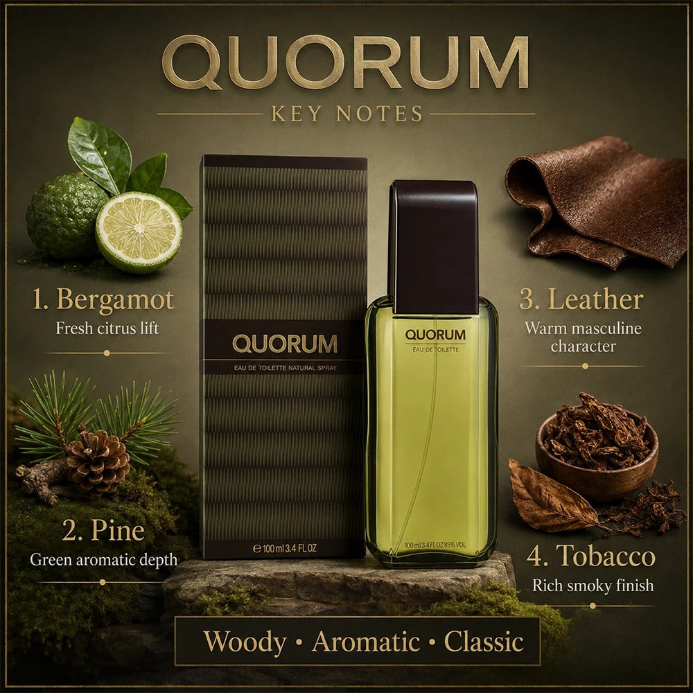 Quorum by Antonio Puig Eau De Toilette Spray for Men- 100ml