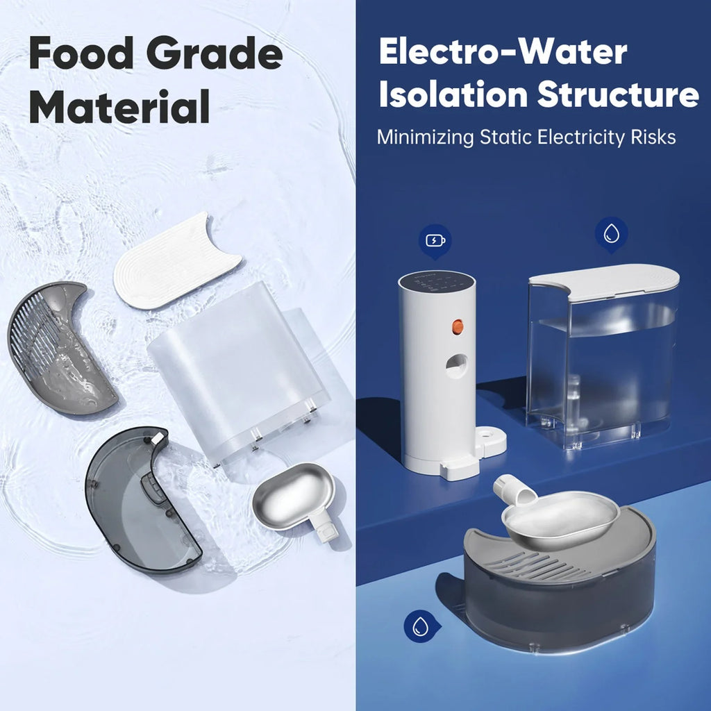 3L Smart Wireless Cat Water Fountain Cordless & Quiet.