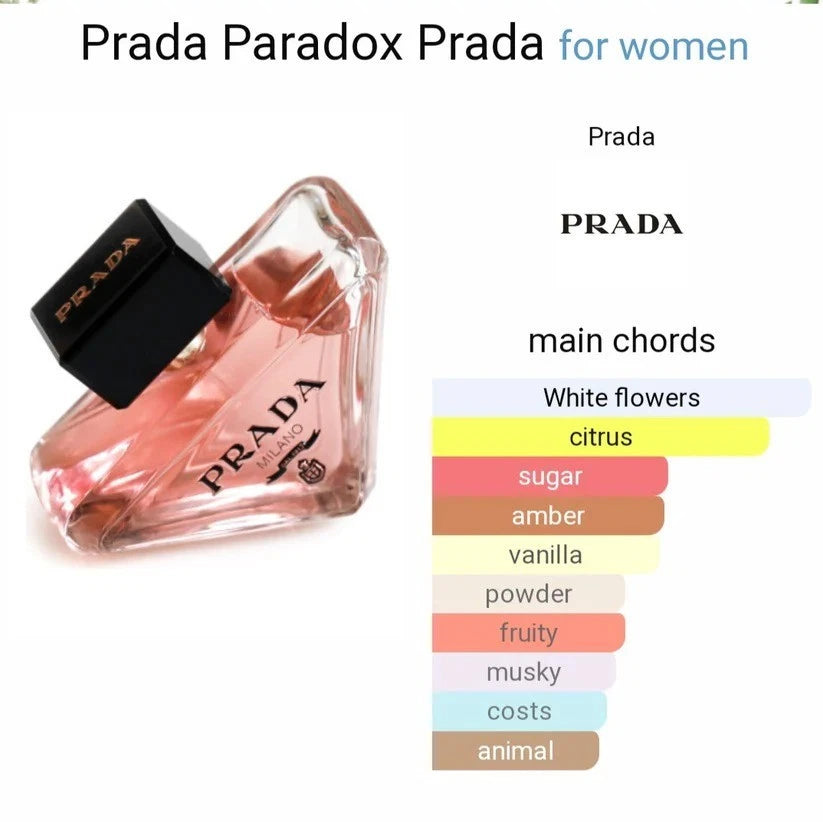 Paradoxe Eau de Parfum by Prada – Modern Floral Women’s Fragrance (90ml / 3 oz)